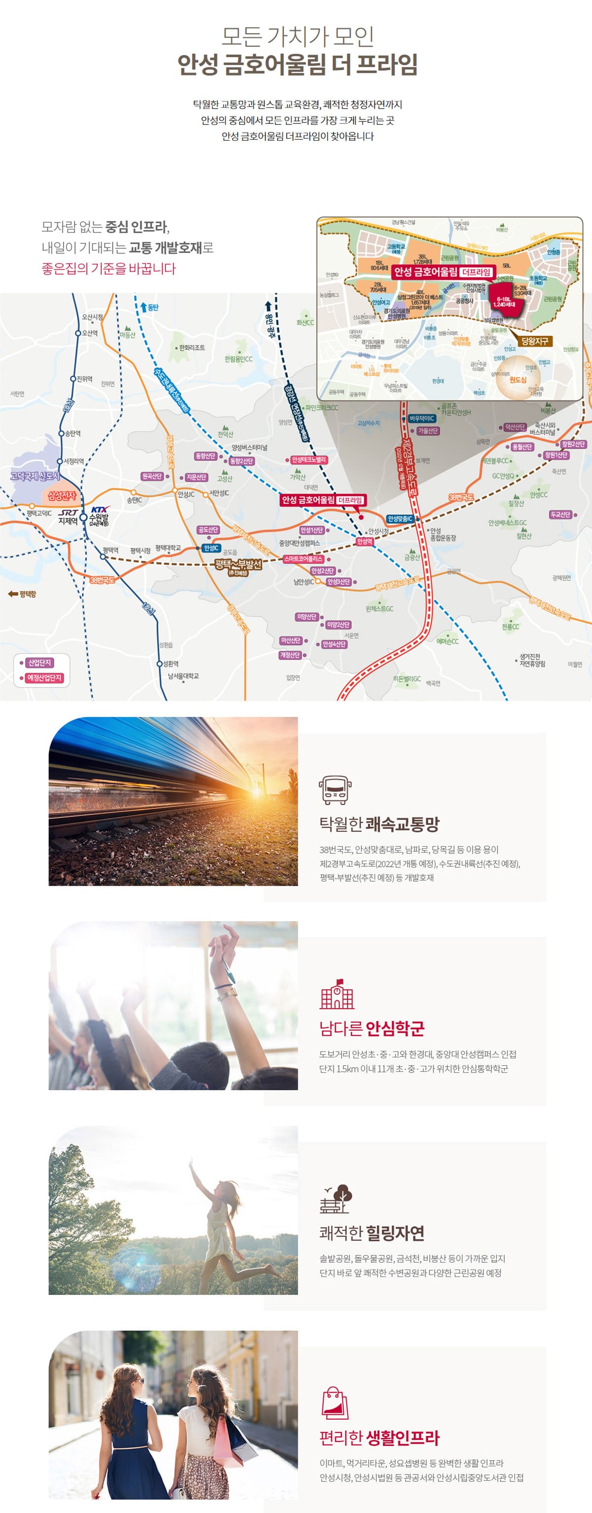 입지환경